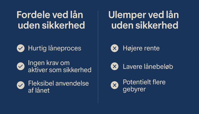 fordele-ulemper-ved-laan-uden-sikkerhed fordele og ulemper ved lån uden sikkerhed